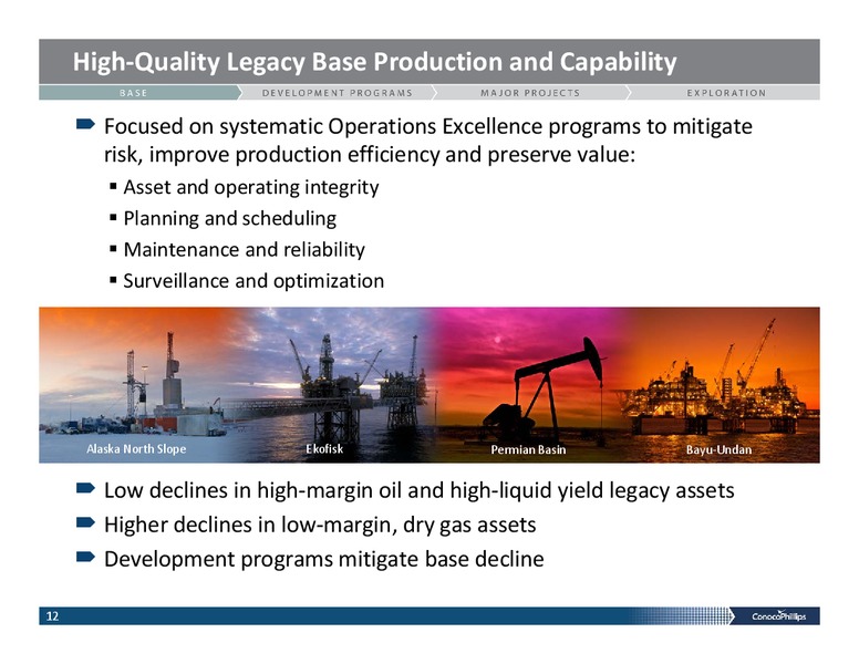 INVESTOR PRESENTATION – ConocoPhillips – slide 11