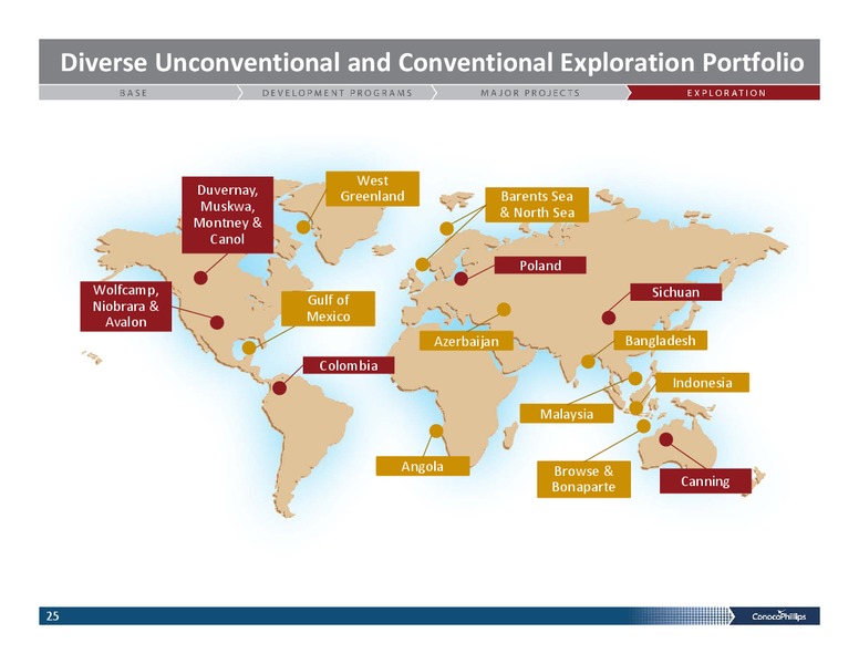 INVESTOR PRESENTATION – ConocoPhillips – slide 24