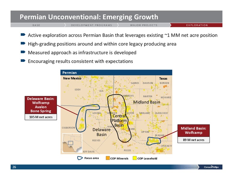 INVESTOR PRESENTATION – ConocoPhillips – slide 25