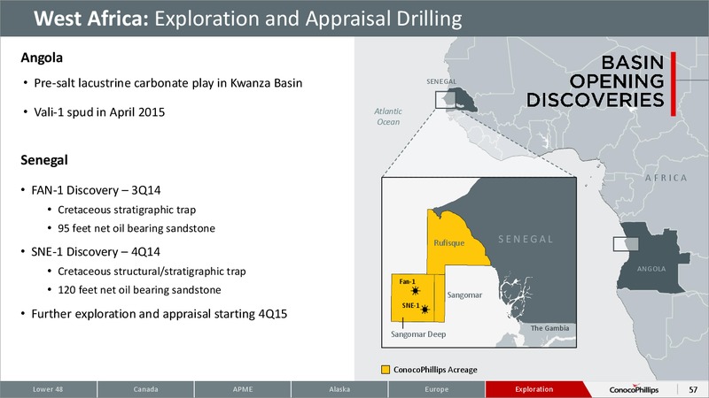 CITI 2015 GLOBAL ENERGY AND UTILITIES CONFERENCE – ConocoPhillips – slide 56