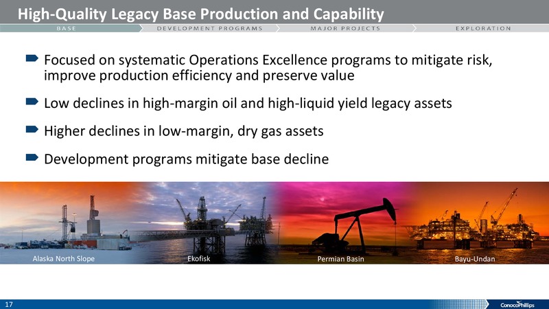 2013 ANNUAL MEETING OF STOCKHOLDERS – ConocoPhillips – slide 16