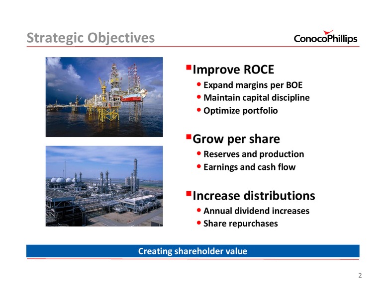 UBSENERGYCONFERENCE – ConocoPhillips – slide 2