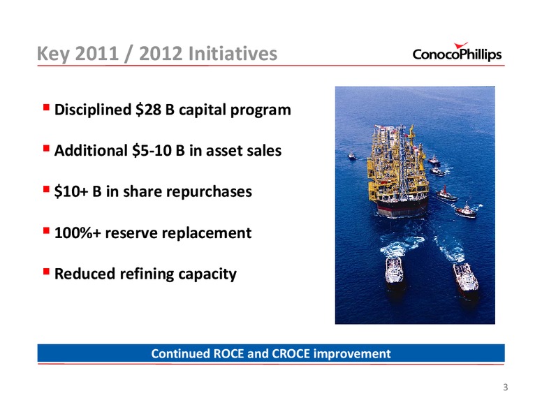 UBSENERGYCONFERENCE – ConocoPhillips – slide 3