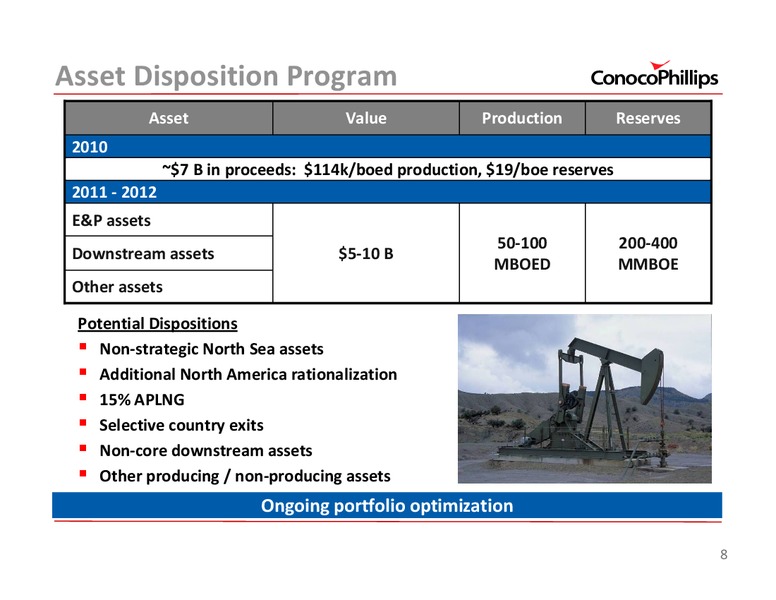 UBSENERGYCONFERENCE – ConocoPhillips – slide 8