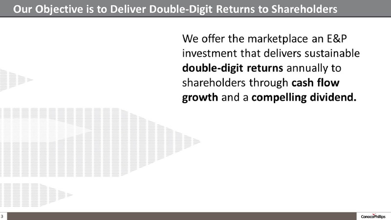 COMPANY OVERVIEW – ConocoPhillips – slide 2