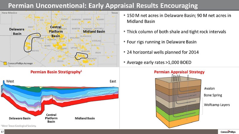 COMPANY OVERVIEW – ConocoPhillips – slide 16