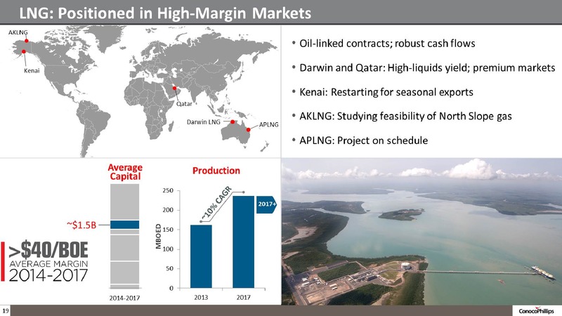 COMPANY OVERVIEW – ConocoPhillips – slide 18