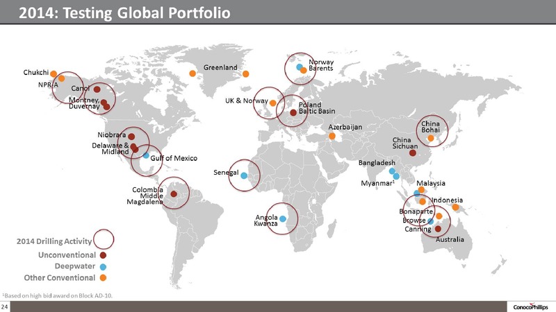 COMPANY OVERVIEW – ConocoPhillips – slide 23