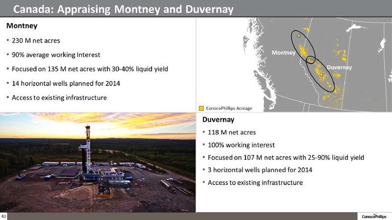 COMPANY OVERVIEW – ConocoPhillips – slide 42