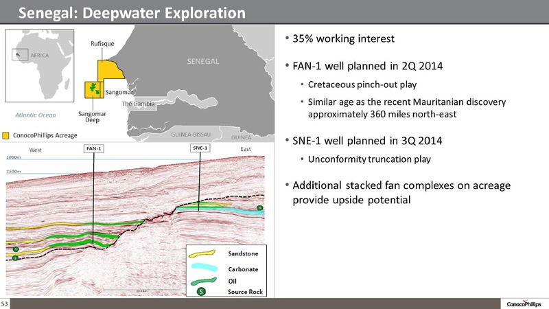 COMPANY OVERVIEW – ConocoPhillips – slide 52