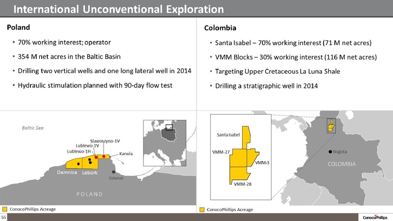 COMPANY OVERVIEW – ConocoPhillips – slide 54