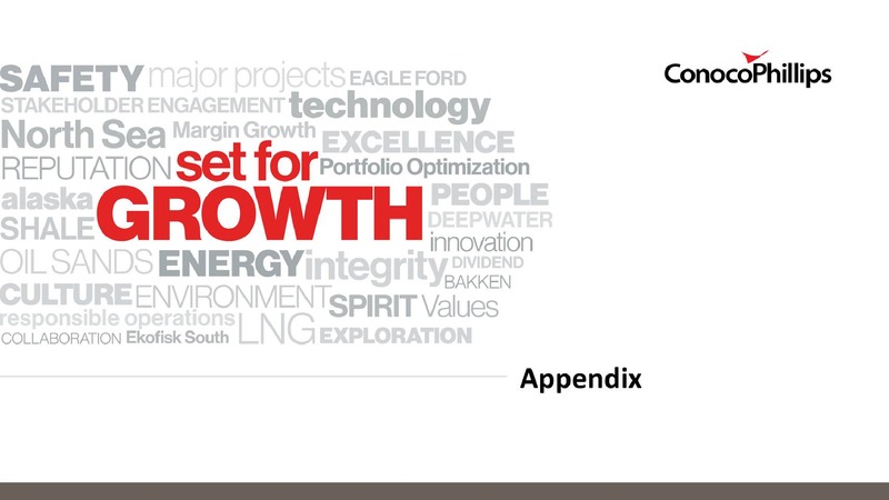 COMPANY OVERVIEW – ConocoPhillips – slide 57