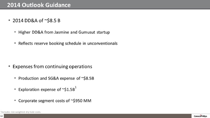COMPANY OVERVIEW – ConocoPhillips – slide 60