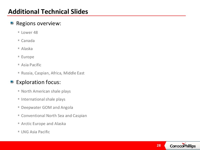 CREDIT SUISSE LONDON ENERGY CONFERENCE – ConocoPhillips – slide 27