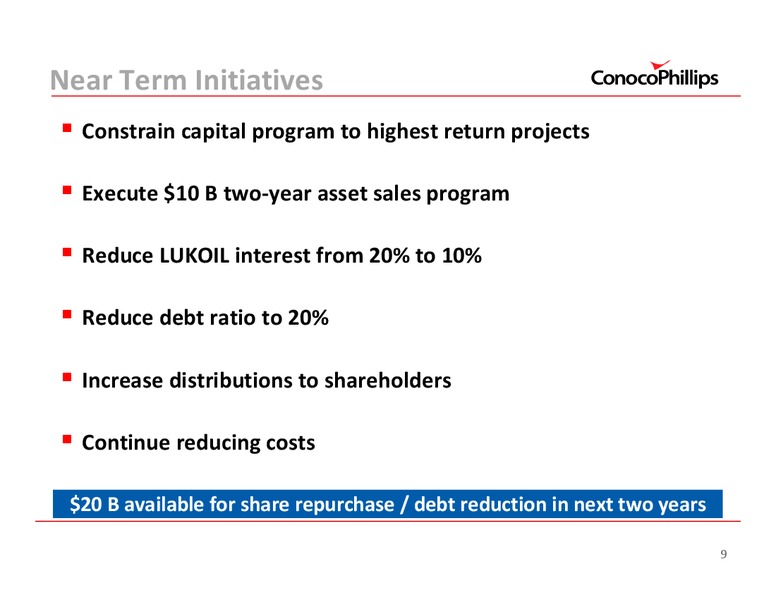 SANFORD C BERNSTEIN STRATEGIC DECISIONS CONFERENCE – ConocoPhillips – slide 10