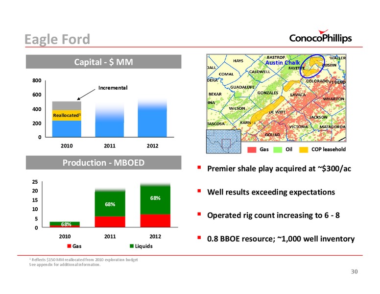 SANFORD C BERNSTEIN STRATEGIC DECISIONS CONFERENCE – ConocoPhillips – slide 31