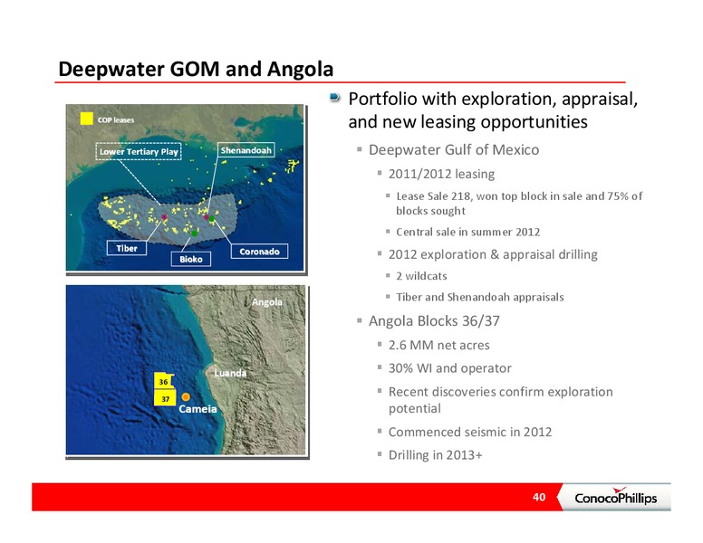 CITI GLOBAL ENERGY CONFERENCE – ConocoPhillips – slide 39