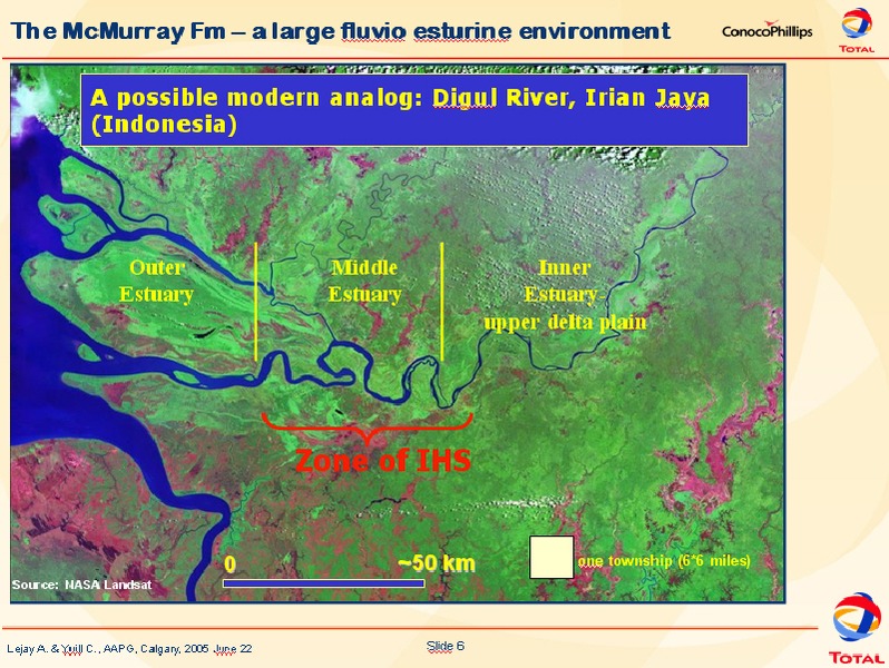 Investor Presentation – ConocoPhillips – slide 6