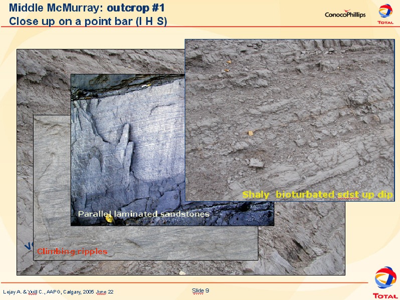 Investor Presentation – ConocoPhillips – slide 9
