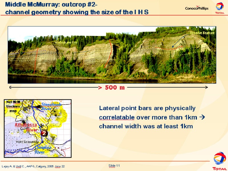 Investor Presentation – ConocoPhillips – slide 11
