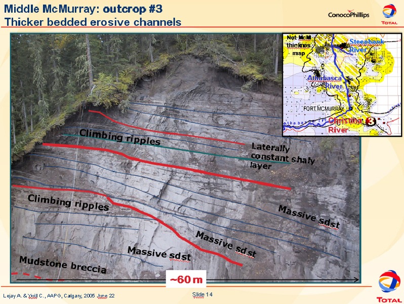 Investor Presentation – ConocoPhillips – slide 14