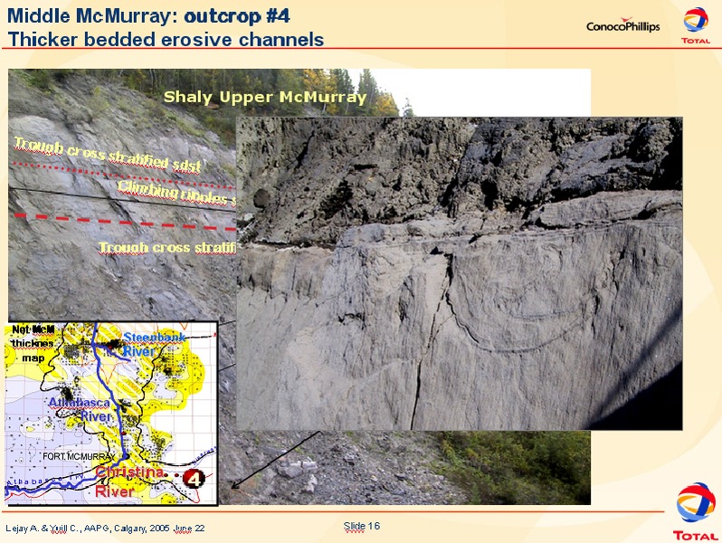 Investor Presentation – ConocoPhillips – slide 16