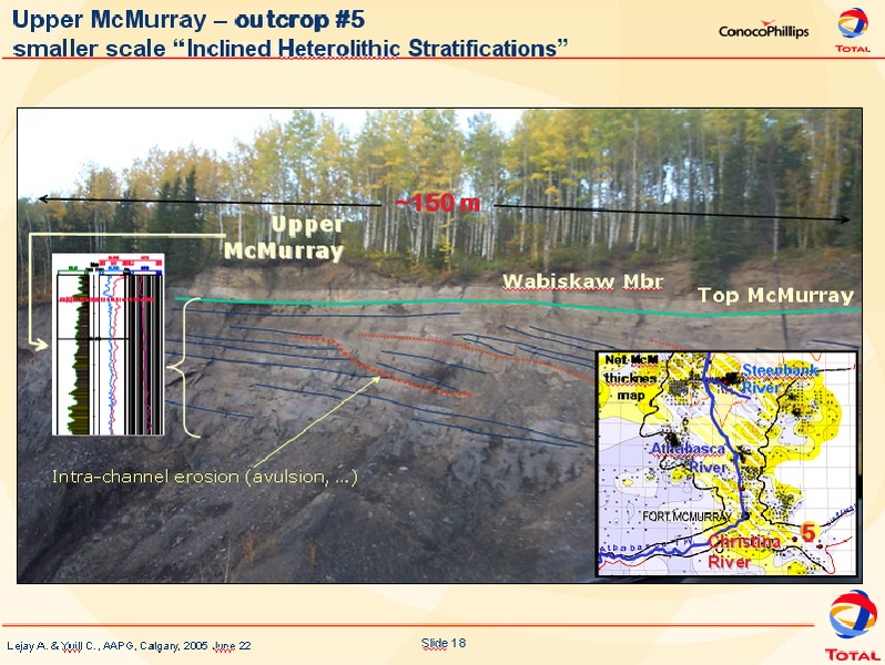 Investor Presentation – ConocoPhillips – slide 18