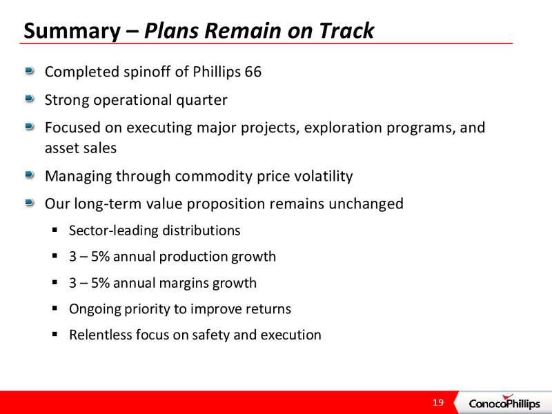 2ND QUARTER 2012 CONFERENCE CALL – ConocoPhillips – slide 18