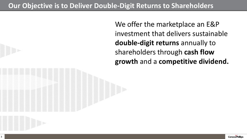 Company Overview – ConocoPhillips – slide 2