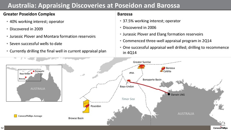 Company Overview – ConocoPhillips – slide 51