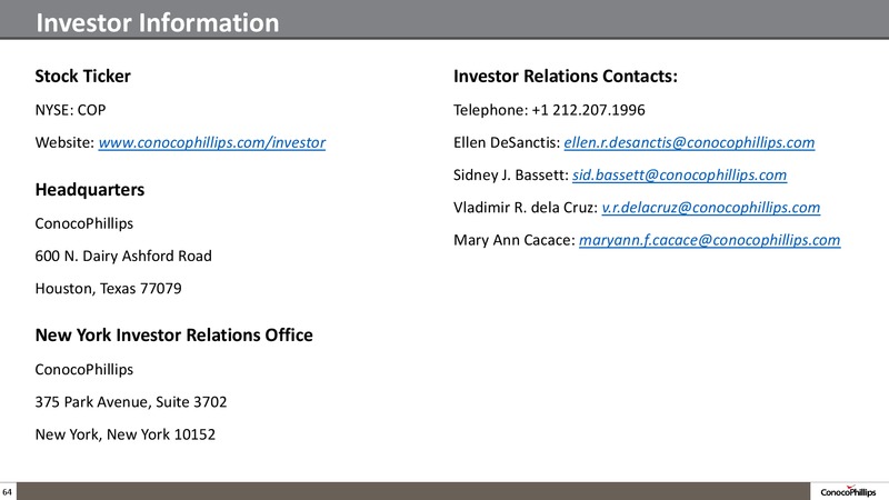 Company Overview – ConocoPhillips – slide 62