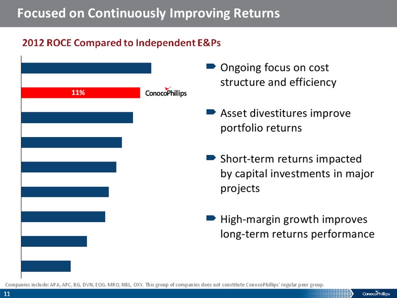 COMPANY OVERIVIEW – ConocoPhillips – slide 10