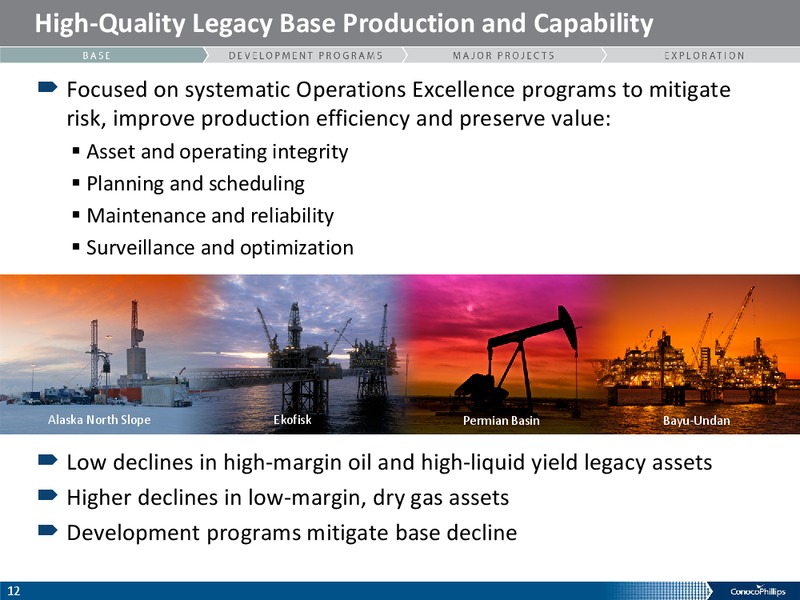 COMPANY OVERIVIEW – ConocoPhillips – slide 11