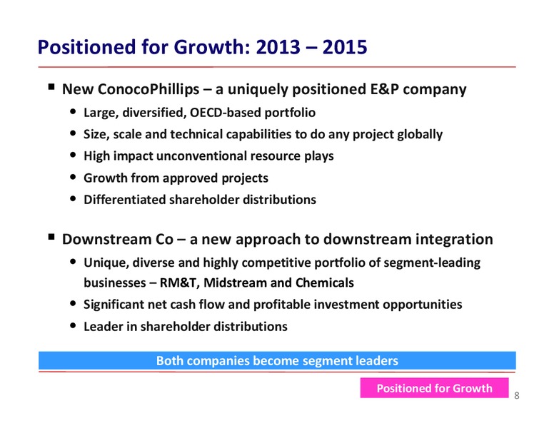 BARCLAYS ENERGY CONFERENCE – ConocoPhillips – slide 8