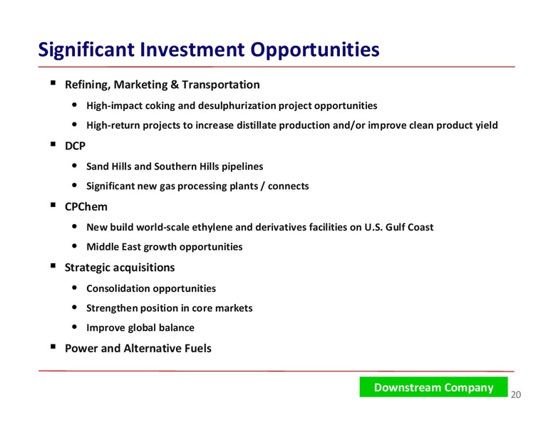BARCLAYS ENERGY CONFERENCE – ConocoPhillips – slide 20