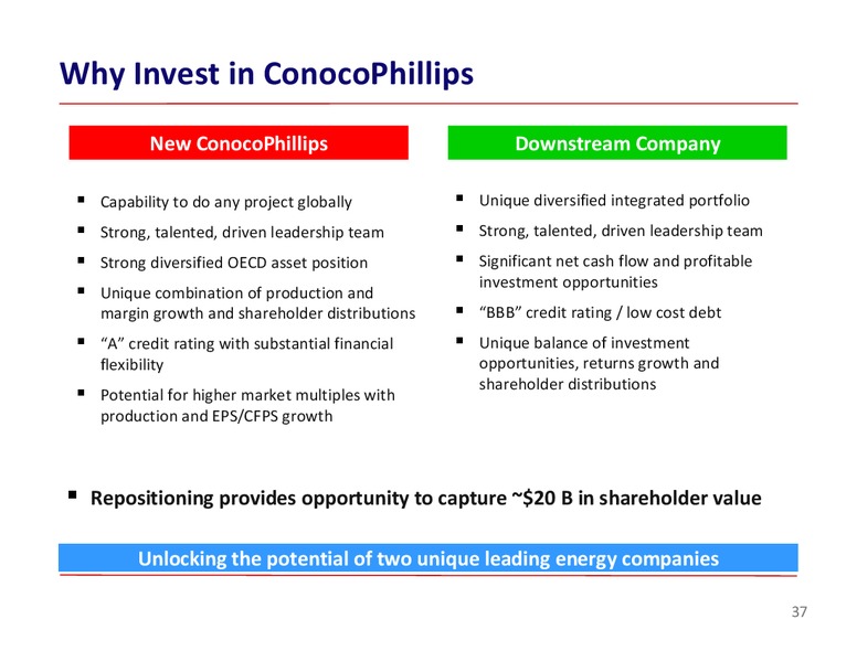 BARCLAYS ENERGY CONFERENCE – ConocoPhillips – slide 37