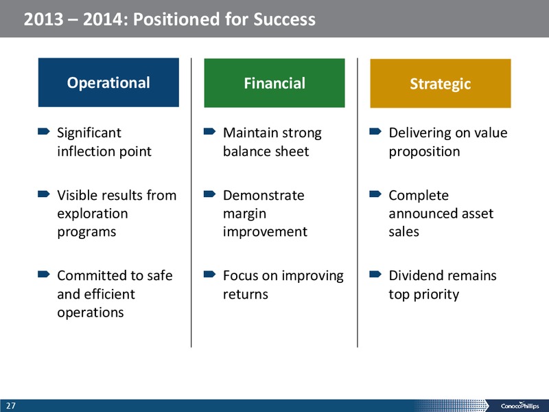 BARCLAYS CEO ENERGY CONFERENCE – ConocoPhillips – slide 26