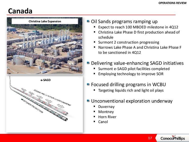 3RD QUARTER 2012 CONFERENCE CALL – ConocoPhillips – slide 16