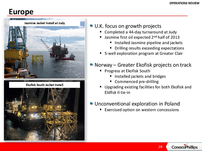 3RD QUARTER 2012 CONFERENCE CALL – ConocoPhillips – slide 19