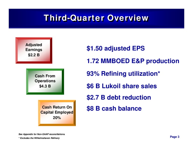 3RD QUARTER 2010 CONFERENCE CALL – ConocoPhillips – slide 2