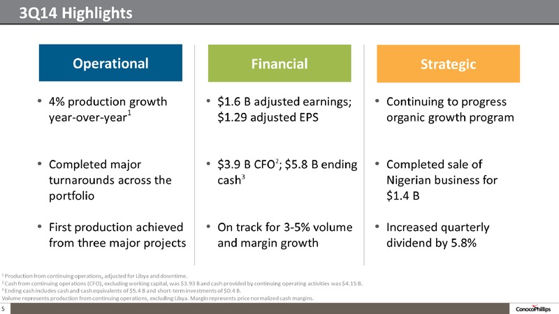 3Q14 CONFERENCE CALL – ConocoPhillips – slide 5