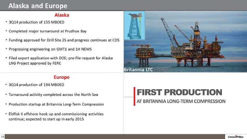 3Q14 CONFERENCE CALL – ConocoPhillips – slide 13