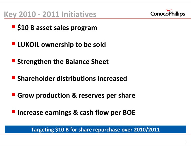 INVESTOR UPDATE – ConocoPhillips – slide 3