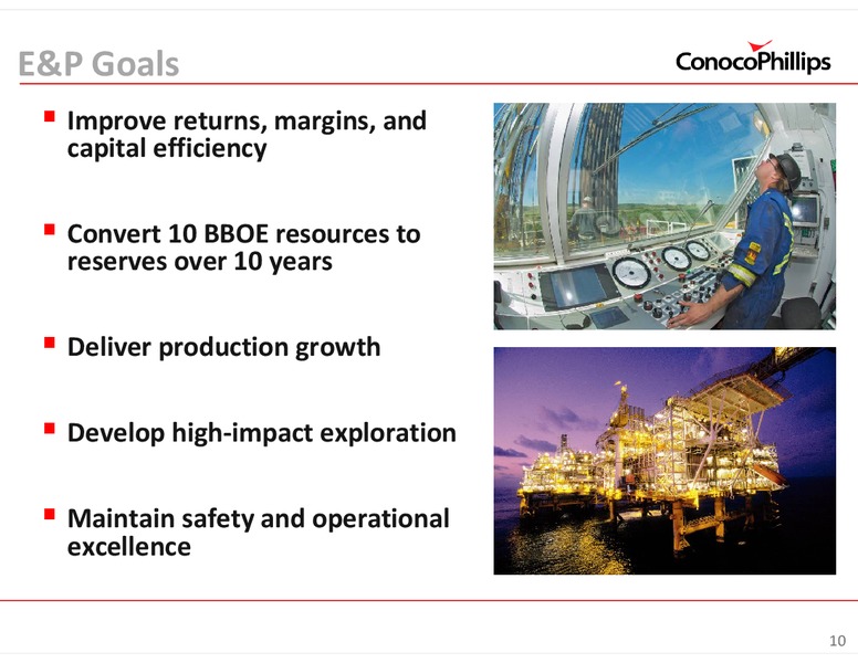 INVESTOR UPDATE – ConocoPhillips – slide 10