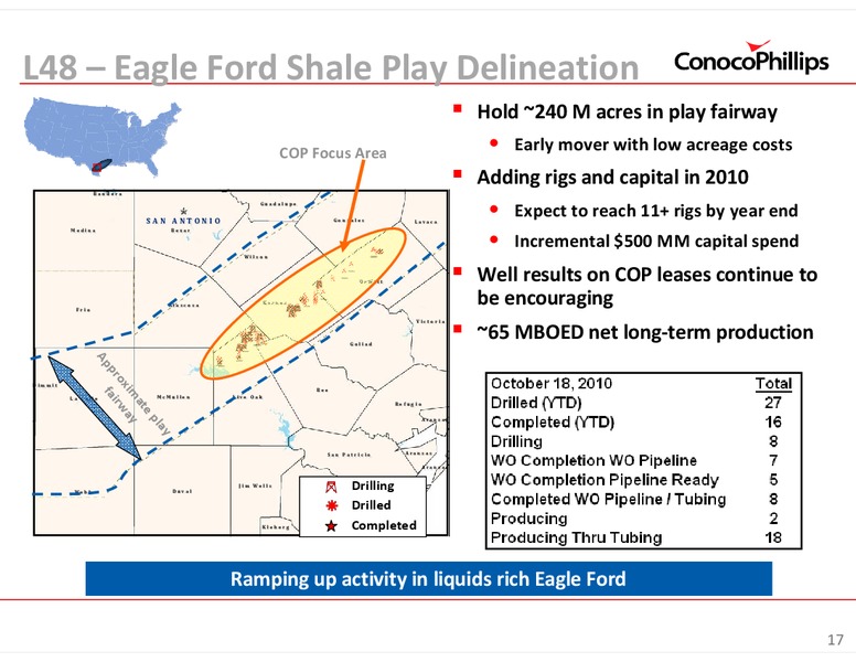 INVESTOR UPDATE – ConocoPhillips – slide 17