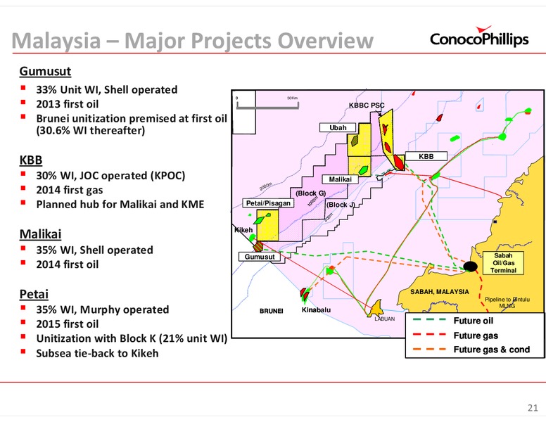 INVESTOR UPDATE – ConocoPhillips – slide 21