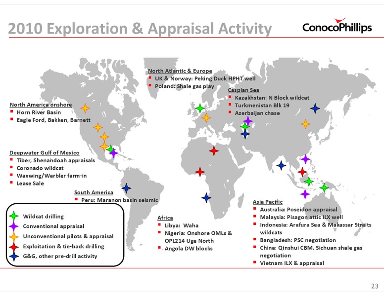 INVESTOR UPDATE – ConocoPhillips – slide 23