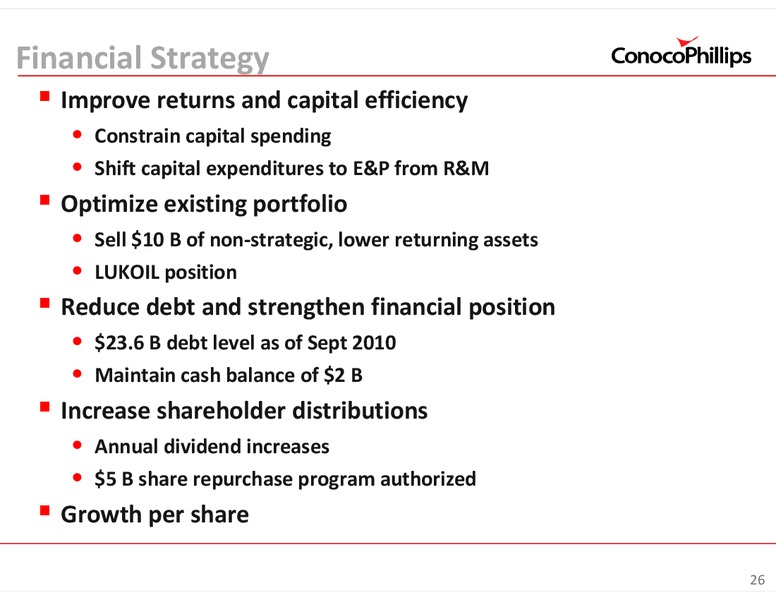 INVESTOR UPDATE – ConocoPhillips – slide 26