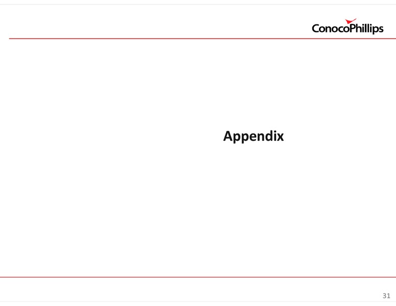 INVESTOR UPDATE – ConocoPhillips – slide 31