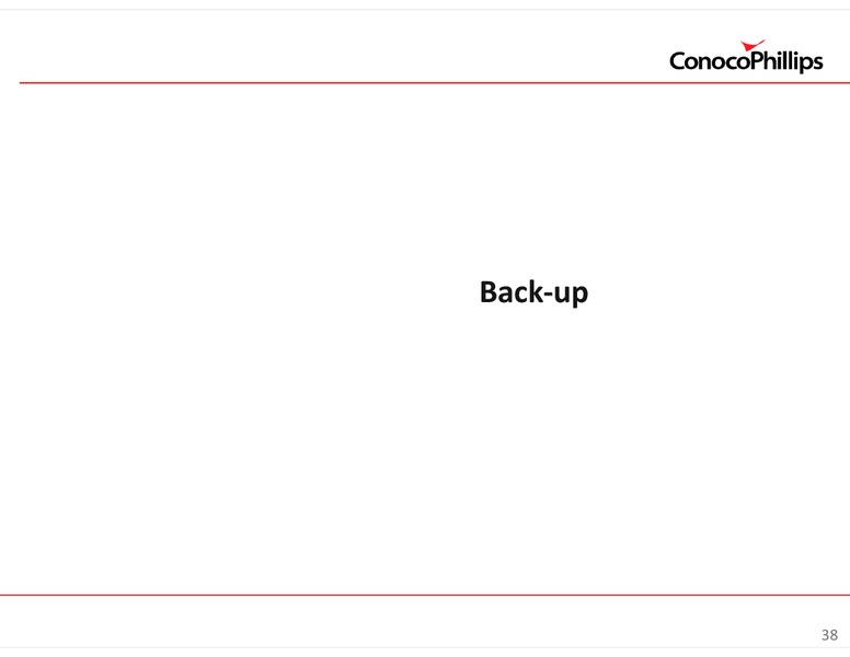 INVESTOR UPDATE – ConocoPhillips – slide 38